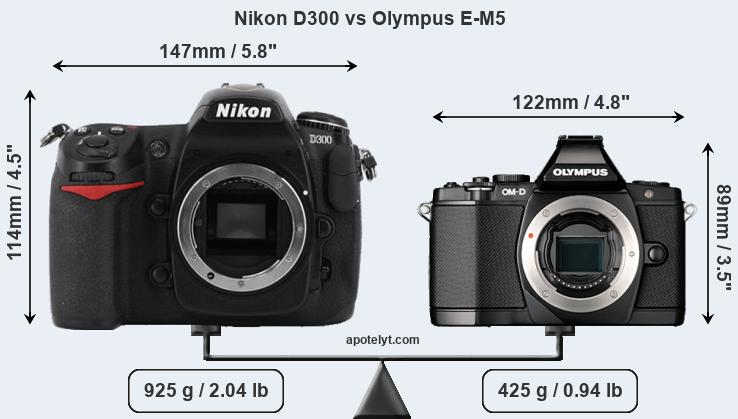 Size Nikon D300 vs Olympus E-M5