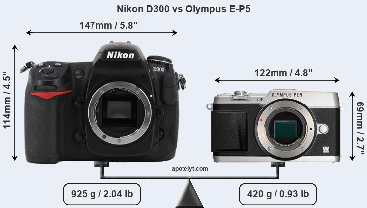 Size Nikon D300 vs Olympus E-P5