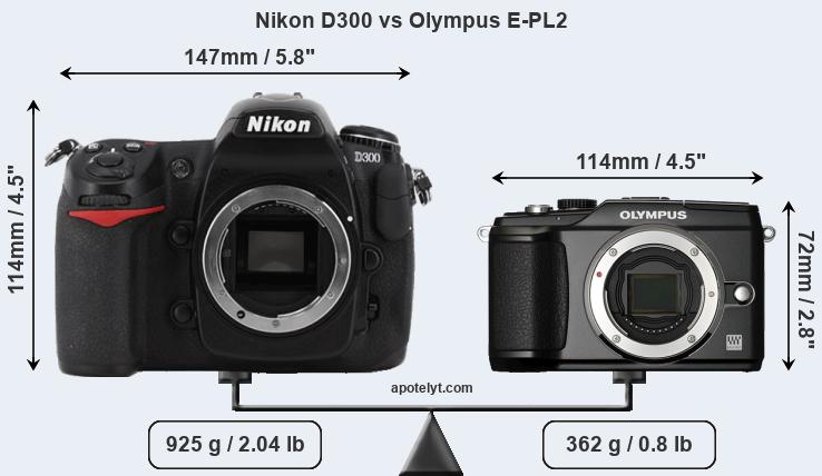 Size Nikon D300 vs Olympus E-PL2