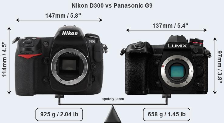 Size Nikon D300 vs Panasonic G9