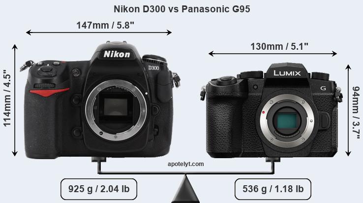 Size Nikon D300 vs Panasonic G95