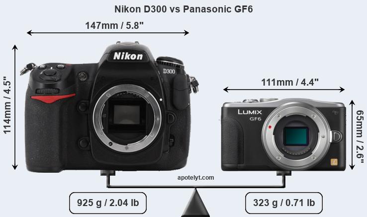 Size Nikon D300 vs Panasonic GF6
