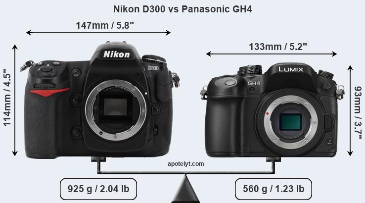 Size Nikon D300 vs Panasonic GH4