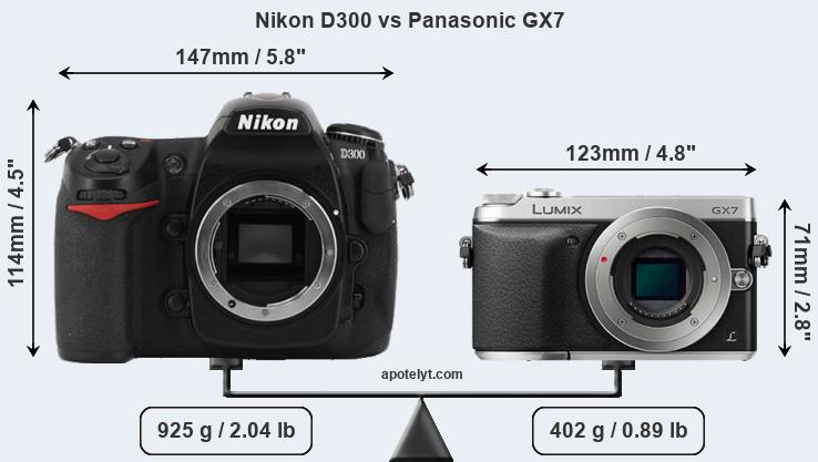 Size Nikon D300 vs Panasonic GX7