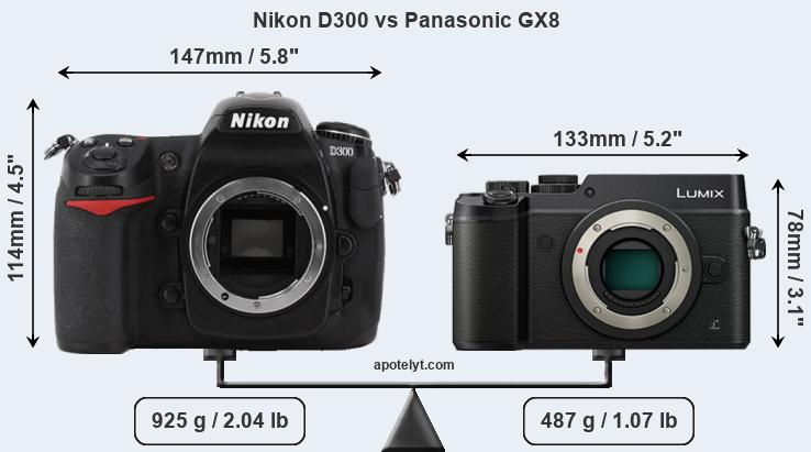 Size Nikon D300 vs Panasonic GX8