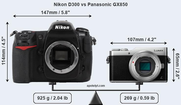 Size Nikon D300 vs Panasonic GX850