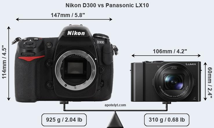 Size Nikon D300 vs Panasonic LX10
