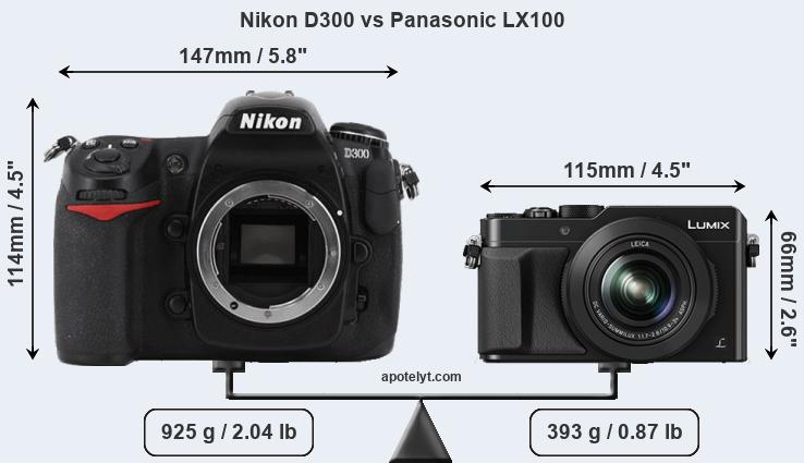 Size Nikon D300 vs Panasonic LX100