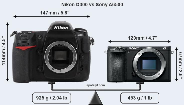 Size Nikon D300 vs Sony A6500