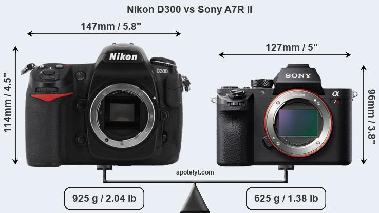 Size Nikon D300 vs Sony A7R II