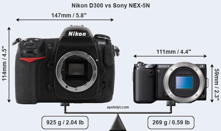 Size Nikon D300 vs Sony NEX-5N