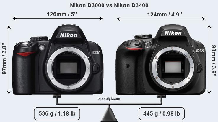 Size Nikon D3000 vs Nikon D3400