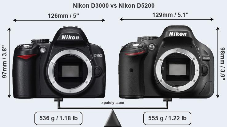 Size Nikon D3000 vs Nikon D5200