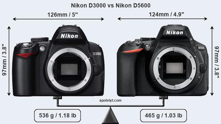Size Nikon D3000 vs Nikon D5600