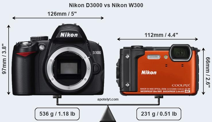 Size Nikon D3000 vs Nikon W300