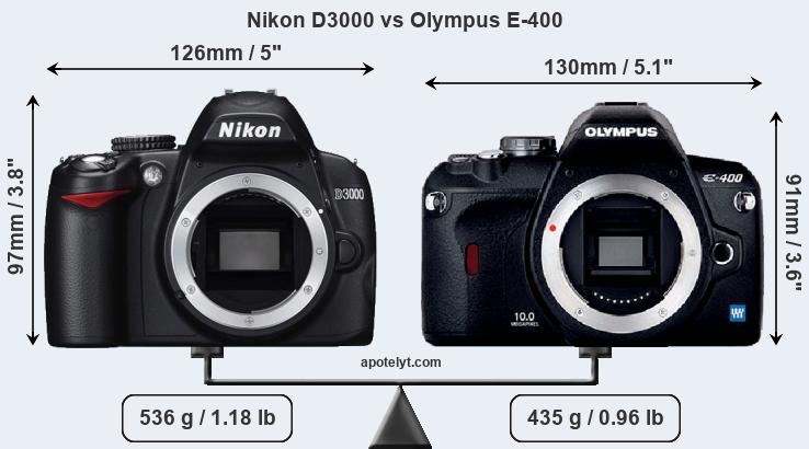 Size Nikon D3000 vs Olympus E-400