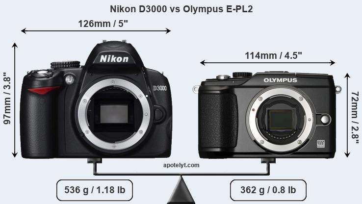 Size Nikon D3000 vs Olympus E-PL2