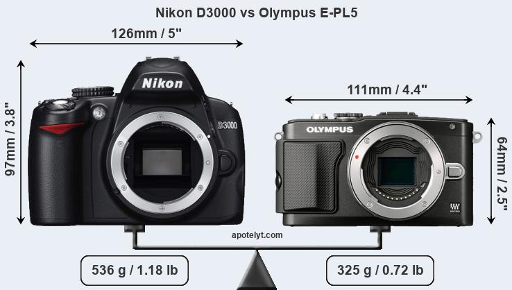 Size Nikon D3000 vs Olympus E-PL5