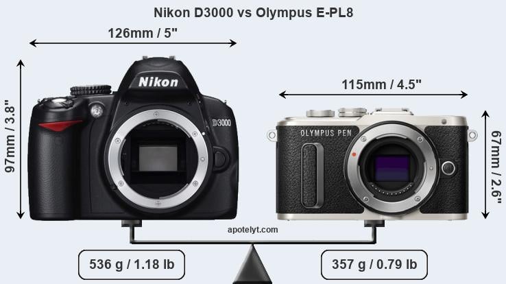 Size Nikon D3000 vs Olympus E-PL8