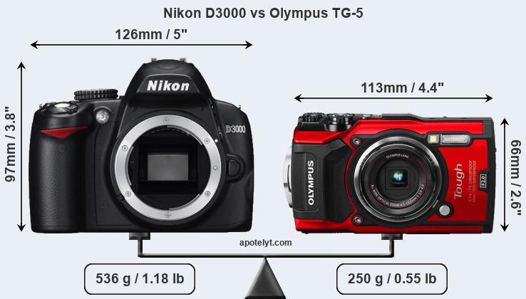 Size Nikon D3000 vs Olympus TG-5