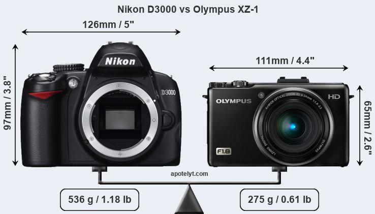 Size Nikon D3000 vs Olympus XZ-1