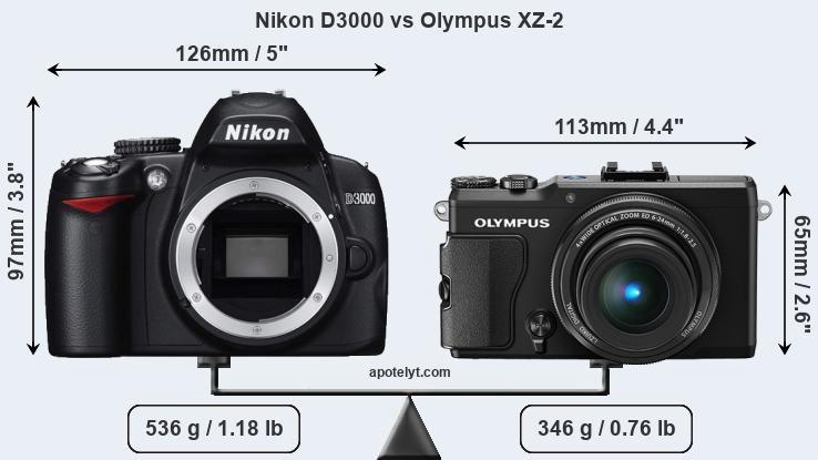 Size Nikon D3000 vs Olympus XZ-2