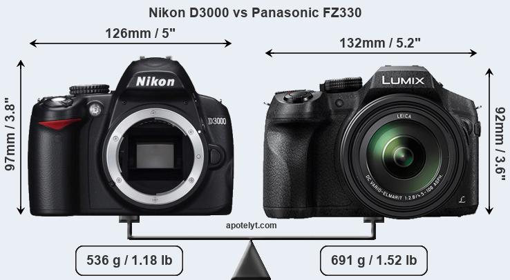 Size Nikon D3000 vs Panasonic FZ330