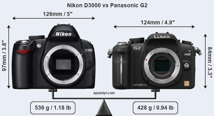 Size Nikon D3000 vs Panasonic G2