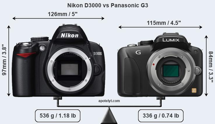 Size Nikon D3000 vs Panasonic G3