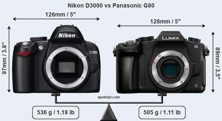 Size Nikon D3000 vs Panasonic G80