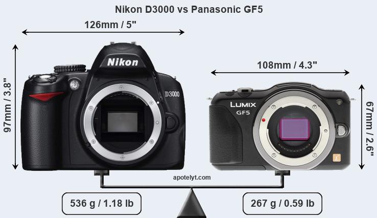Size Nikon D3000 vs Panasonic GF5