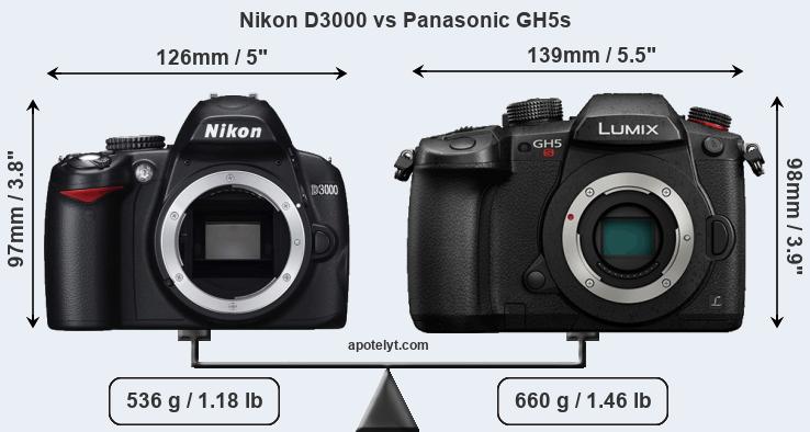 Size Nikon D3000 vs Panasonic GH5s