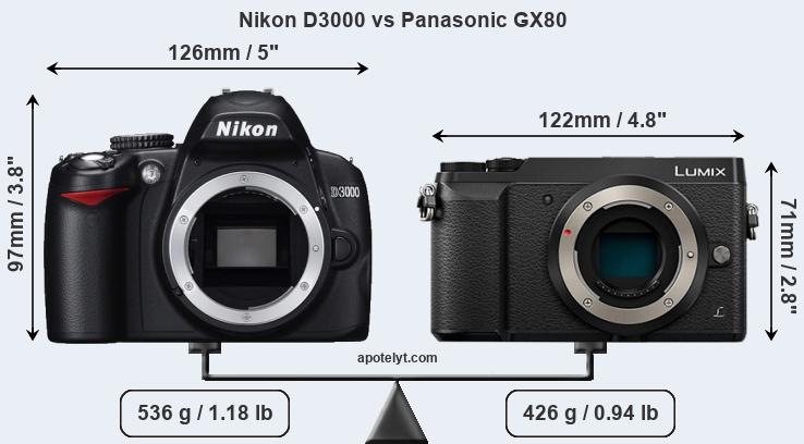 Size Nikon D3000 vs Panasonic GX80