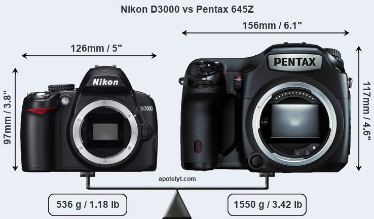 Size Nikon D3000 vs Pentax 645Z