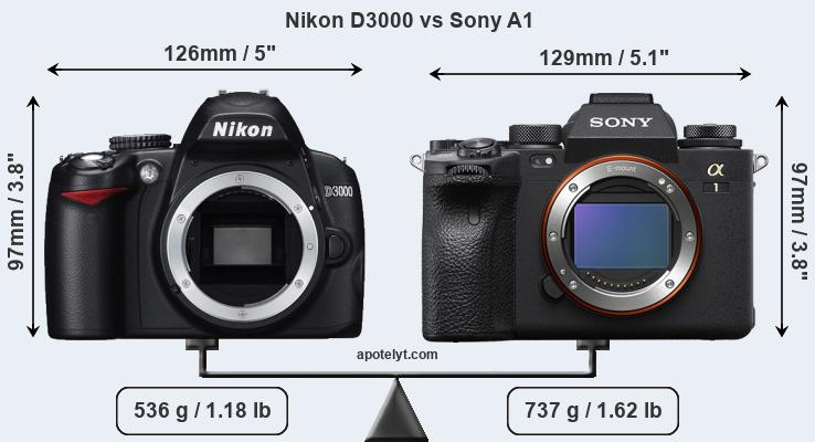 Size Nikon D3000 vs Sony A1