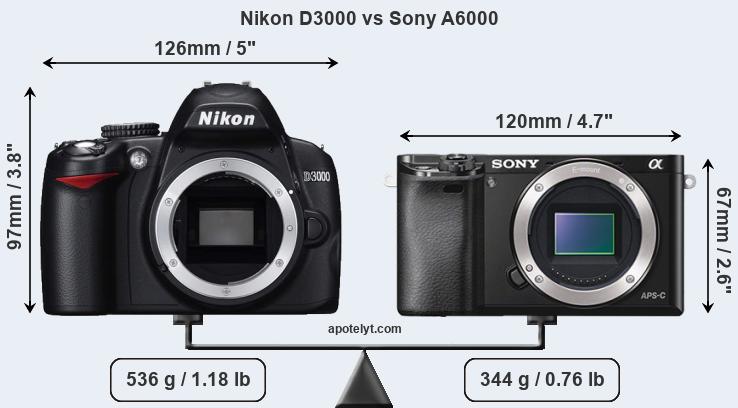 Size Nikon D3000 vs Sony A6000