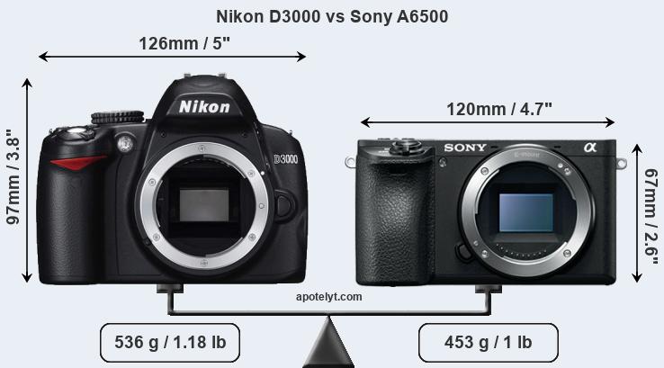 Size Nikon D3000 vs Sony A6500