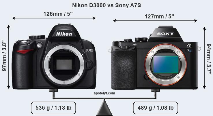 Size Nikon D3000 vs Sony A7S