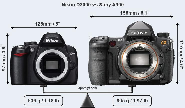 Size Nikon D3000 vs Sony A900