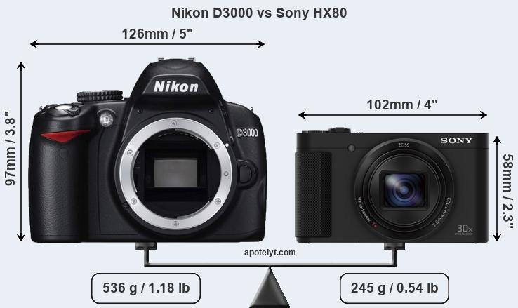 Size Nikon D3000 vs Sony HX80