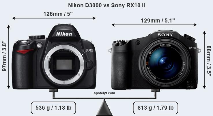 Size Nikon D3000 vs Sony RX10 II