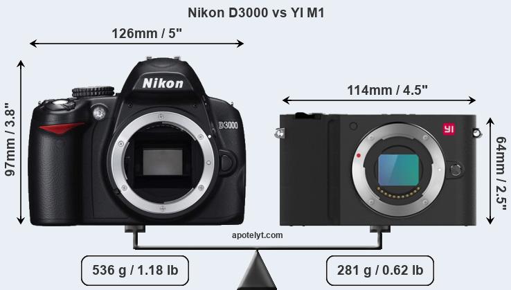 Size Nikon D3000 vs YI M1