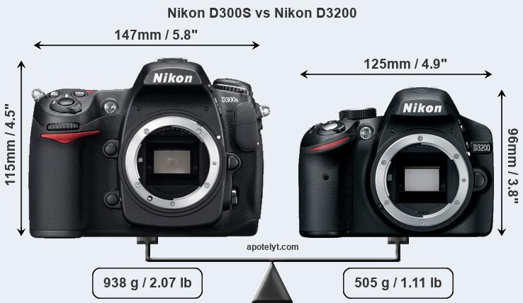 Size Nikon D300S vs Nikon D3200