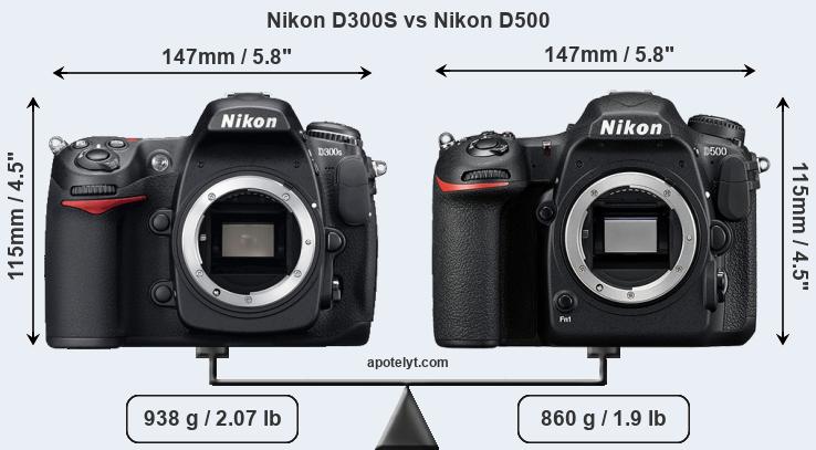 Size Nikon D300S vs Nikon D500