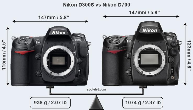 Size Nikon D300S vs Nikon D700
