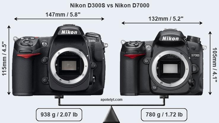 Size Nikon D300S vs Nikon D7000