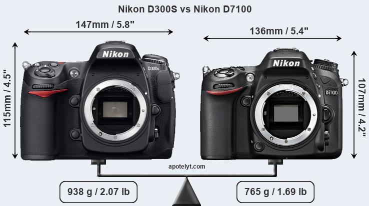 Size Nikon D300S vs Nikon D7100