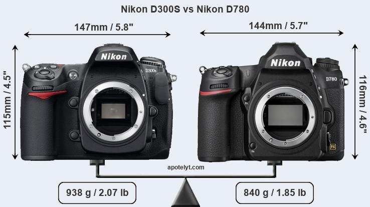 Size Nikon D300S vs Nikon D780