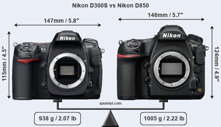 Size Nikon D300S vs Nikon D850