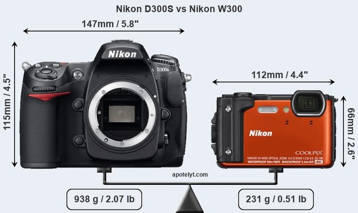 Size Nikon D300S vs Nikon W300
